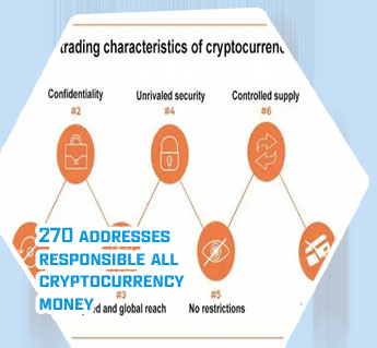 270 addresses are responsible all cryptocurrency