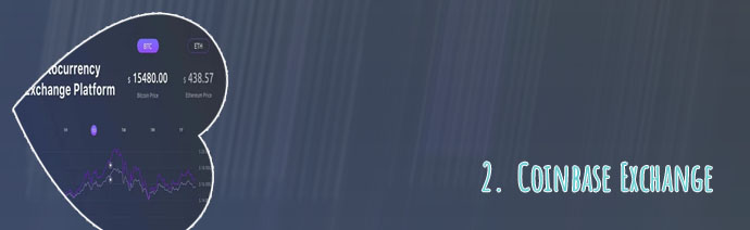 Best cryptocurrency exchange in india