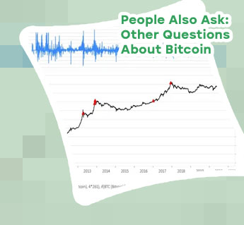 Bitcoin kurs euro