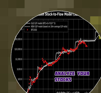 Bitcoin stock