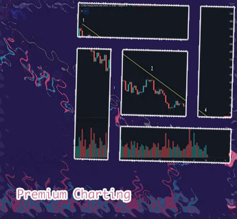 Btc usd chart