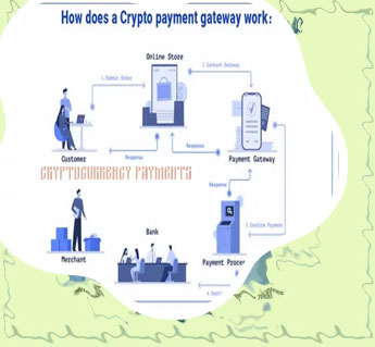 Crypto payment