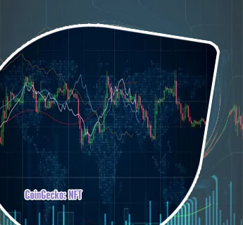 Crypto prices