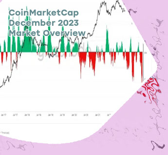 Overview bitcoin november