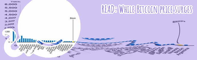 Vast energy use bitcoin